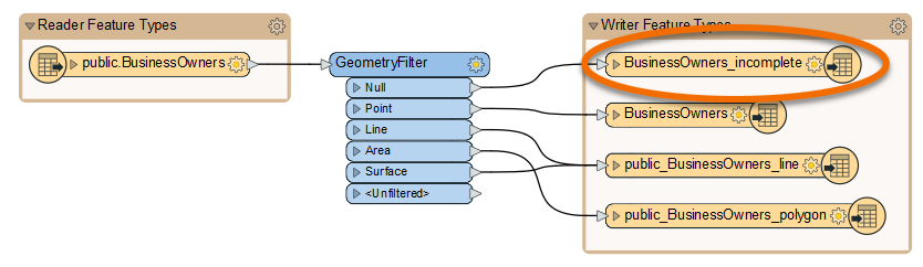 Null feature type renamed